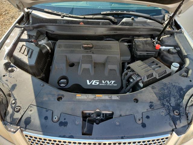 Photo 12 from auction – 2014 GMC TERRAIN DE with VIN 2GKFLUE37E6280546