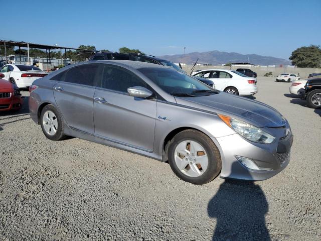 Photo 4 from auction – 2012 HYUNDAI SONATA HYB with VIN KMHEC4A41CA056805