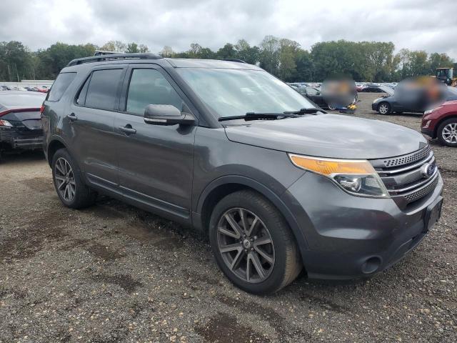 Photo 4 from auction – 2015 FORD EXPLORER X with VIN 1FM5K8D88FGA81565