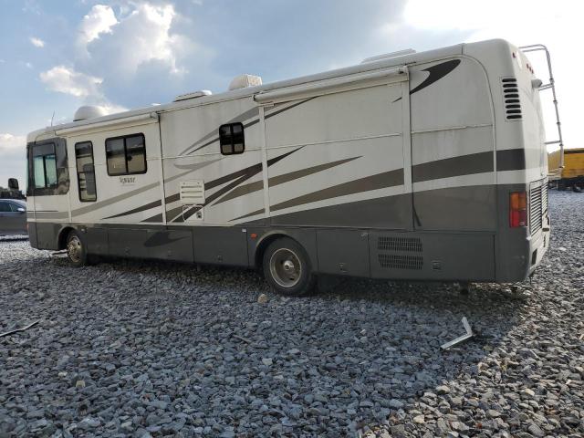 Photo 3 from auction – 2004 HOLIDMBLER NEPTUNE with VIN 1RF51346241029043
