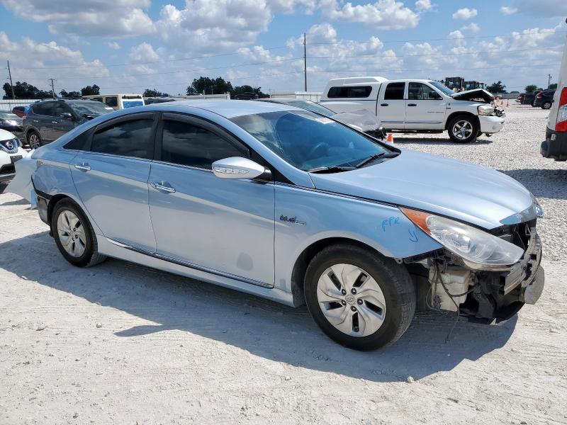 Photo 4 from auction – 2015 HYUNDAI SONATA HYB with VIN KMHEC4A45FA125564
