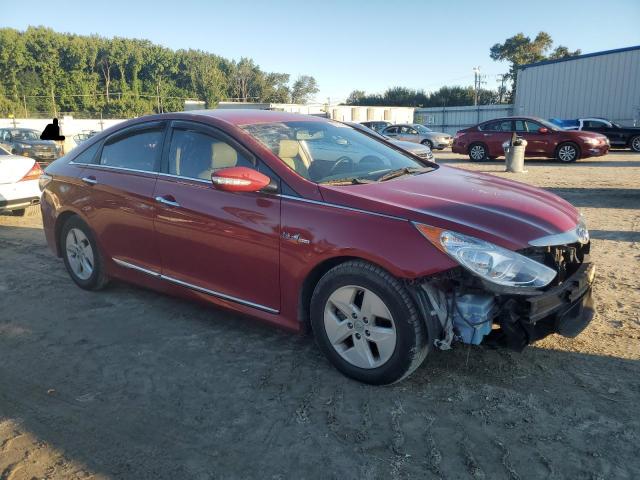 Photo 4 from auction – 2012 HYUNDAI SONATA HYB with VIN KMHEC4A44CA046527