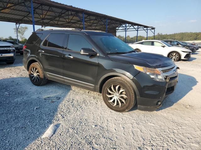 Фото 4 с аукциона – 2013 FORD EXPLORER X с VIN 1FM5K7D87DGB86377
