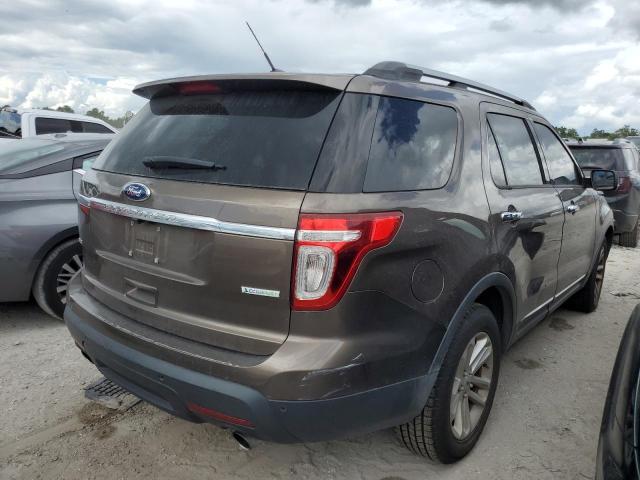 Photo 3 from auction – 2015 FORD EXPLORER X with VIN 1FM5K7D90FGA61619