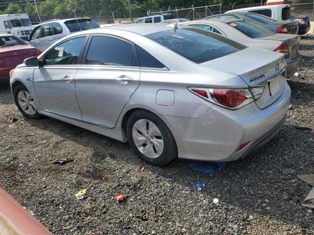 Photo 2 from auction – 2015 HYUNDAI SONATA HYB with VIN KMHEC4A44FA135809