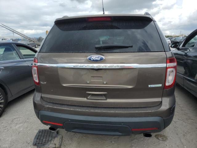 Photo 6 from auction – 2015 FORD EXPLORER X with VIN 1FM5K7D90FGA61619