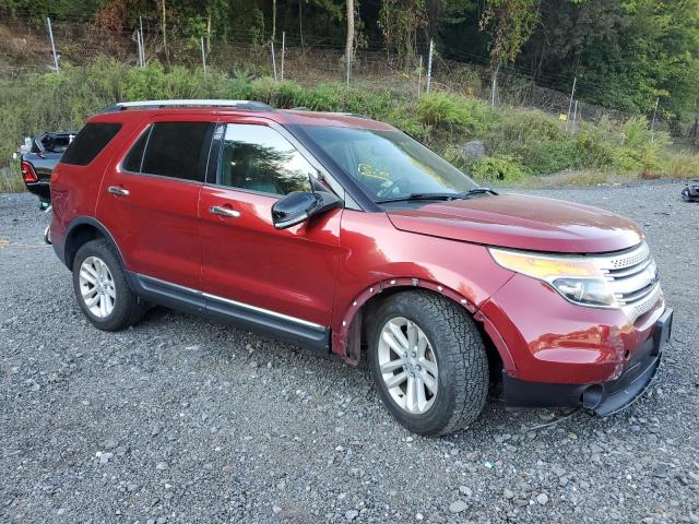 Photo 4 from auction – 2014 FORD EXPLORER XLT with VIN 1FM5K8D82EGA83813