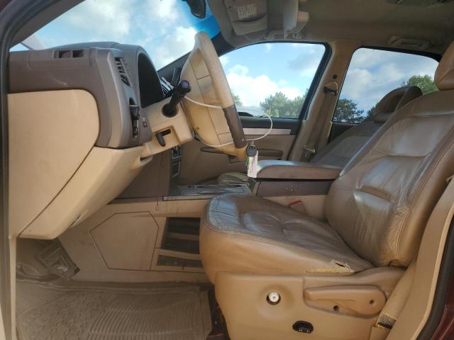 Photo 7 from auction – 2003 BUICK RENDEZVOUS with VIN 3G5DA03E93S552431