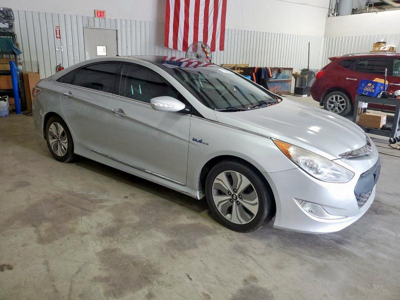 Photo 4 from auction – 2015 HYUNDAI SONATA HYB with VIN KMHEC4A45FA125645