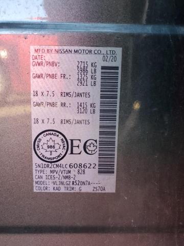 Photo 14 from auction – 2020 NISSAN PATHFINDER with VIN 5N1DR2CM4LC608622