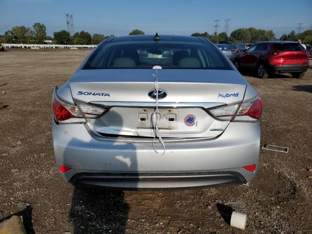 Photo 6 from auction – 2015 HYUNDAI SONATA HYB with VIN KMHEC4A41FA051866