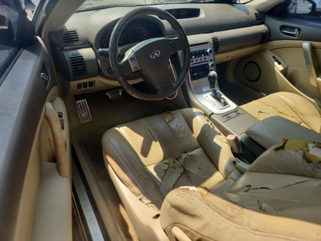 Photo 8 from auction – 2005 INFINITI G35 with VIN JNKCV54E15M425548