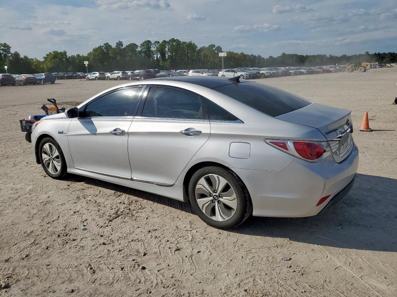 Photo 2 from auction – 2015 HYUNDAI SONATA HYB with VIN KMHEC4A48FA122772