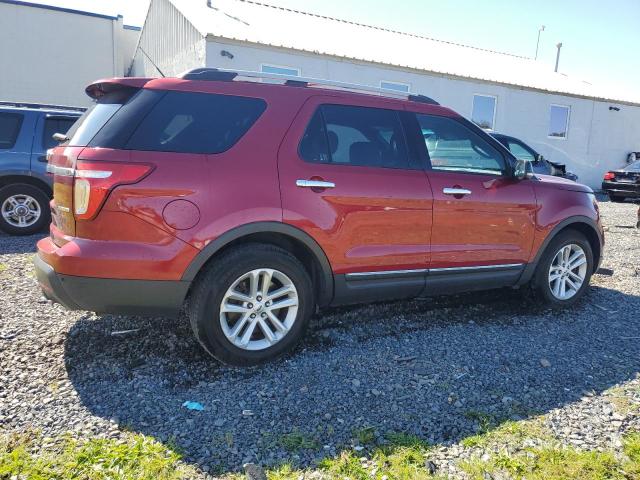 Photo 3 from auction – 2015 FORD EXPLORER X with VIN 1FM5K7D88FGC21561