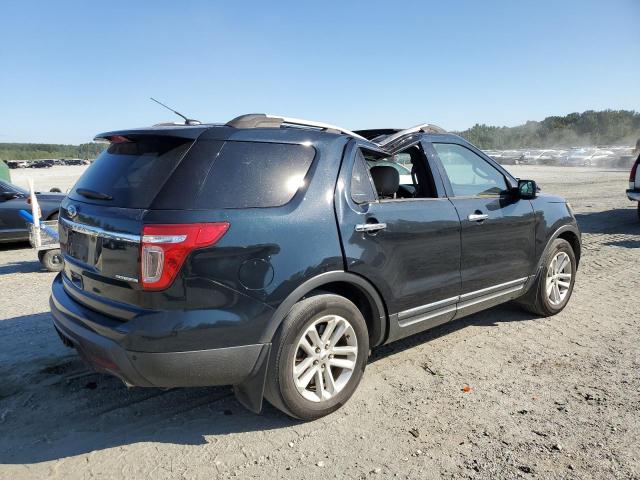 Photo 3 from auction – 2015 FORD EXPLORER X with VIN 1FM5K7D85FGA01049