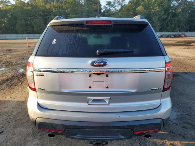 Photo 6 from auction – 2015 FORD EXPLORER X with VIN 1FM5K7D87FGC09756