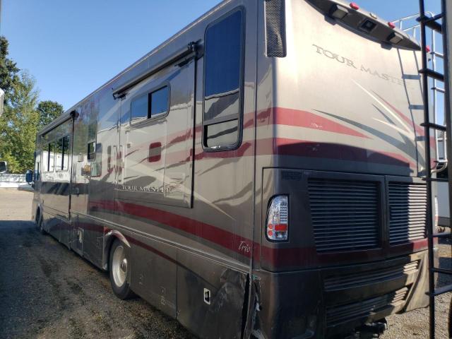 Photo 3 from auction – 2007 FREIGHTLINER CHASSIS X with VIN 4UZAB2CY17CX98623