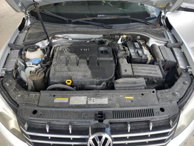 Photo 11 from auction – 2015 VOLKSWAGEN PASSAT SEL with VIN 1VWCV7A31FC063337