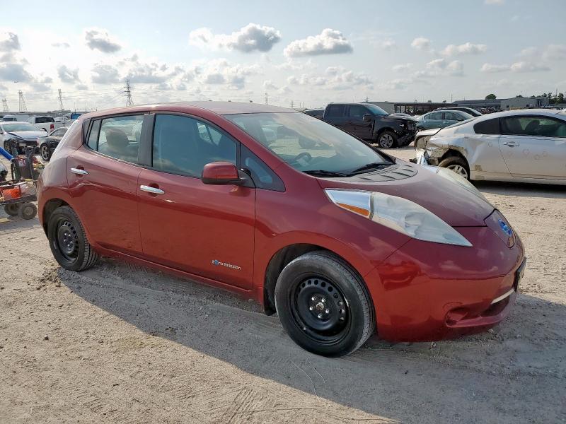 Photo 4 from auction – 2015 NISSAN LEAF S with VIN 1N4AZ0CP0FC334691