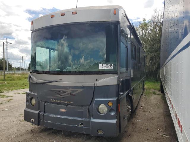 Photo 2 from auction – 2007 FREIGHTLINER CHASSIS X with VIN 4UZACJDT17CZ46795