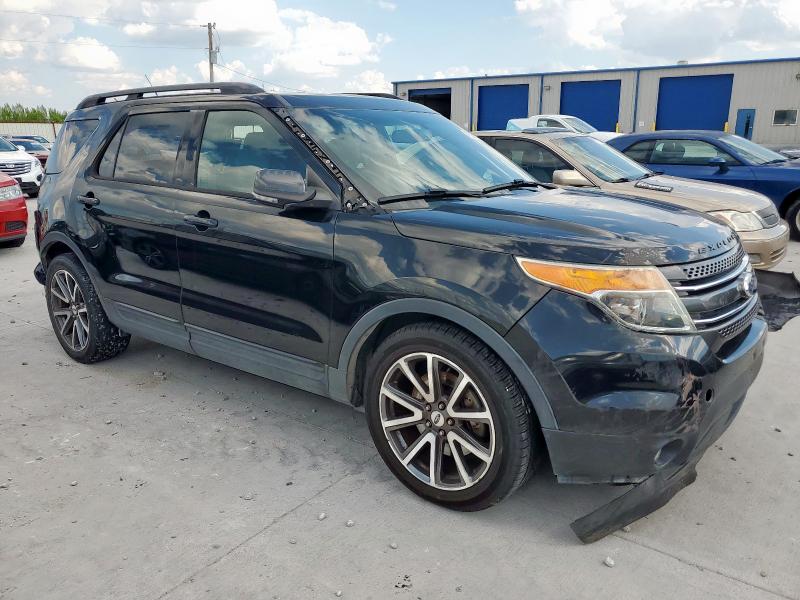 Photo 4 from auction – 2015 FORD EXPLORER X with VIN 1FM5K7D8XFGC39625