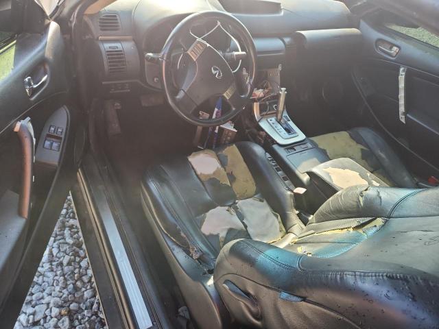 Photo 8 from auction – 2005 INFINITI G35 with VIN JNKCV54E15M409995