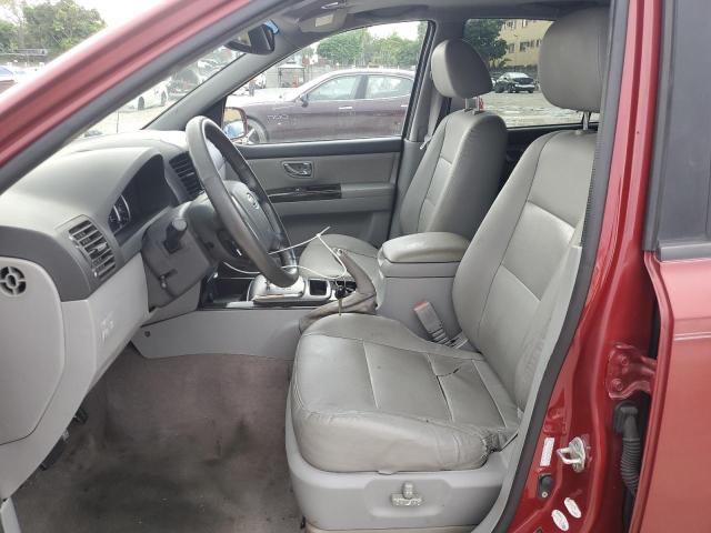 Photo 7 from auction – 2008 KIA SORENTO EX with VIN KNDJD736285841642