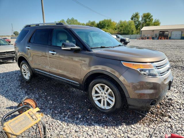 Photo 4 from auction – 2015 FORD EXPLORER with VIN 1FM5K8D8XFGC61386
