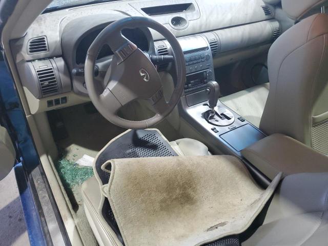 Photo 8 from auction – 2003 INFINITI G35 with VIN JNKCV54E83M214036