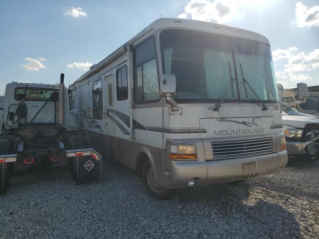 FREIGHTLINER CHASSIS M 1997 with VIN 4UZAMFAC6VC894561 - Photo from auction