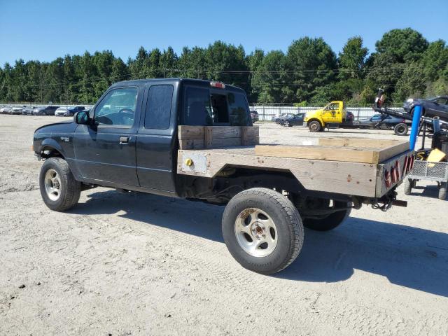 Photo 2 from auction – 1999 FORD RANGER SUP with VIN 1FTZR15X0XTA82748