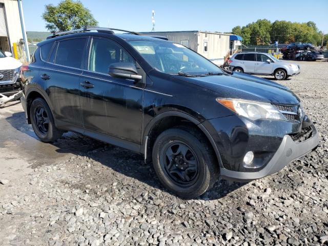 Photo 4 from auction – 2015 TOYOTA RAV4 LE with VIN 2T3BFREV4FW374535