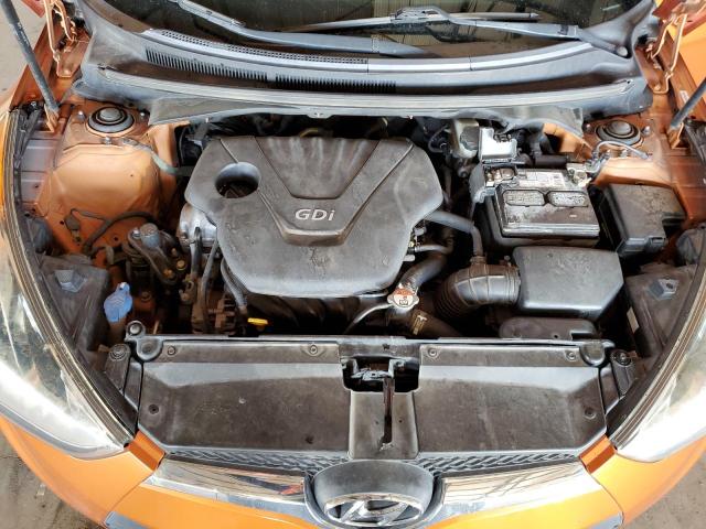 Photo 11 from auction – 2015 HYUNDAI VELOSTER with VIN KMHTC6AD3FU222053