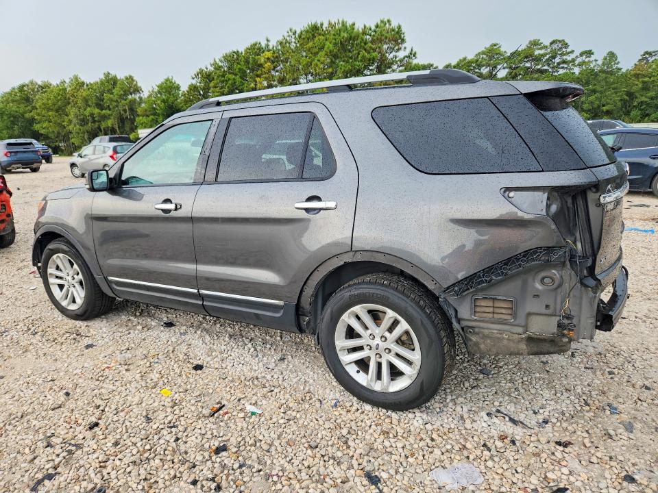 Photo 2 from auction – 2015 FORD EXPLORER with VIN 1FM5K7D82FGA45204