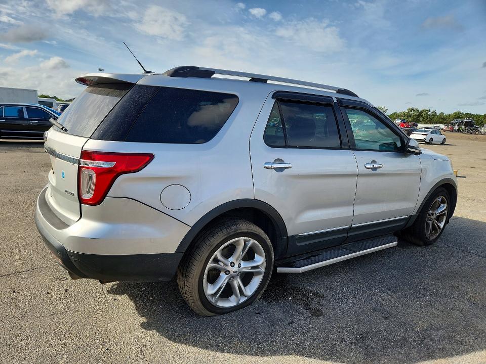 Снимка 3 от търг – 2015 FORD EXPLORER с VIN 1FM5K8F88FGA20892