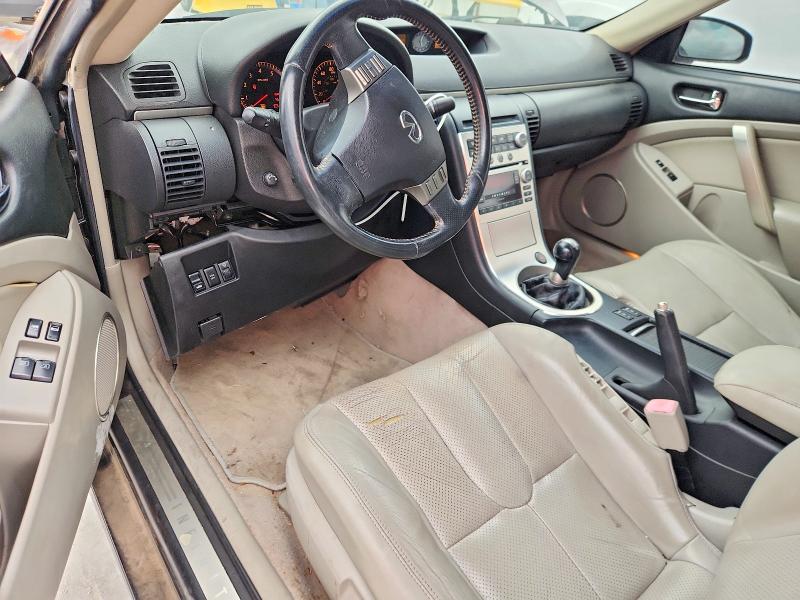 Photo 8 from auction – 2006 INFINITI G35 with VIN JNKCV54E96M711505