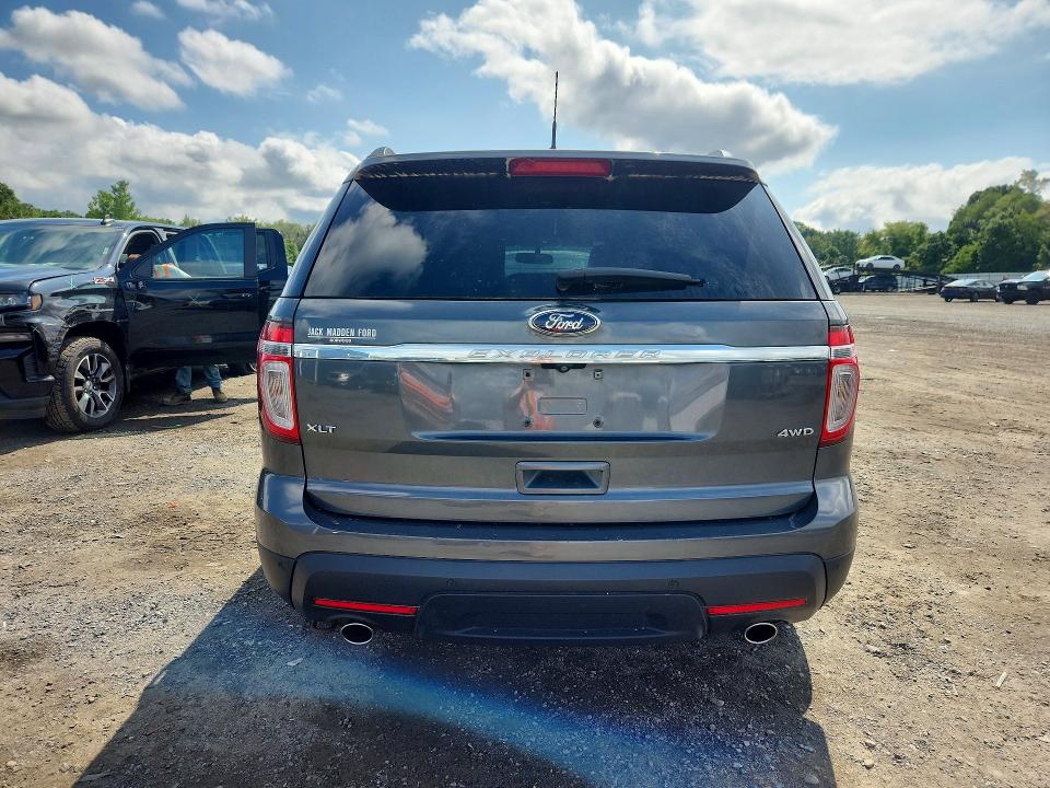 Photo 6 from auction – 2015 FORD EXPLORER with VIN 1FM5K8D87FGC43976