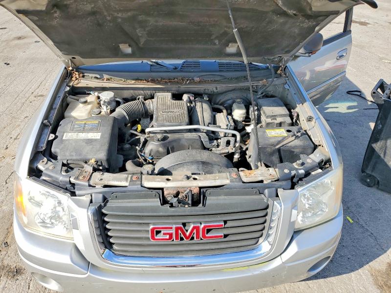 Photo 12 from auction – 2005 GMC ENVOY with VIN 1GKDT13S452324676