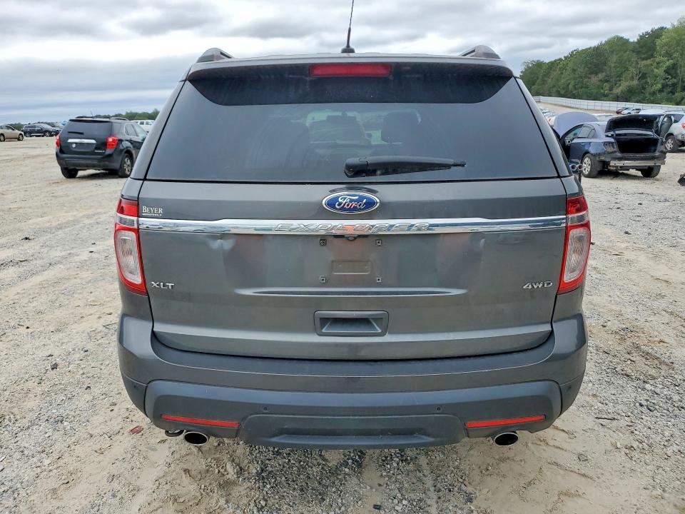 Photo 6 from auction – 2015 FORD EXPLORER with VIN 1FM5K8D8XFGA43934