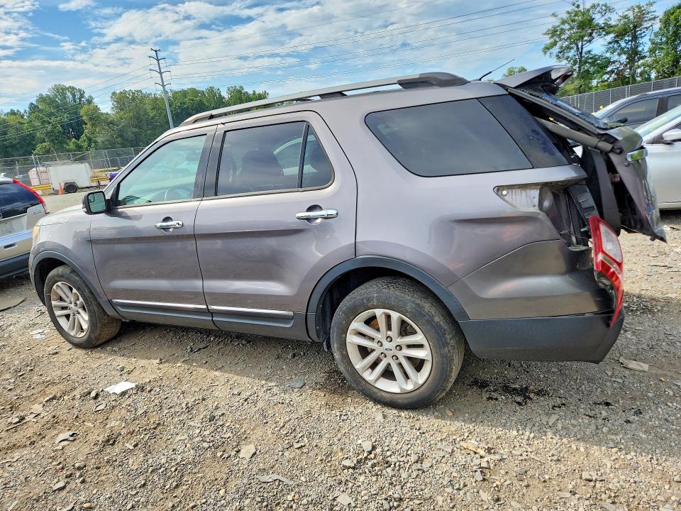 Photo 2 from auction – 2013 FORD EXPLORER with VIN 1FM5K8D83DGC13922