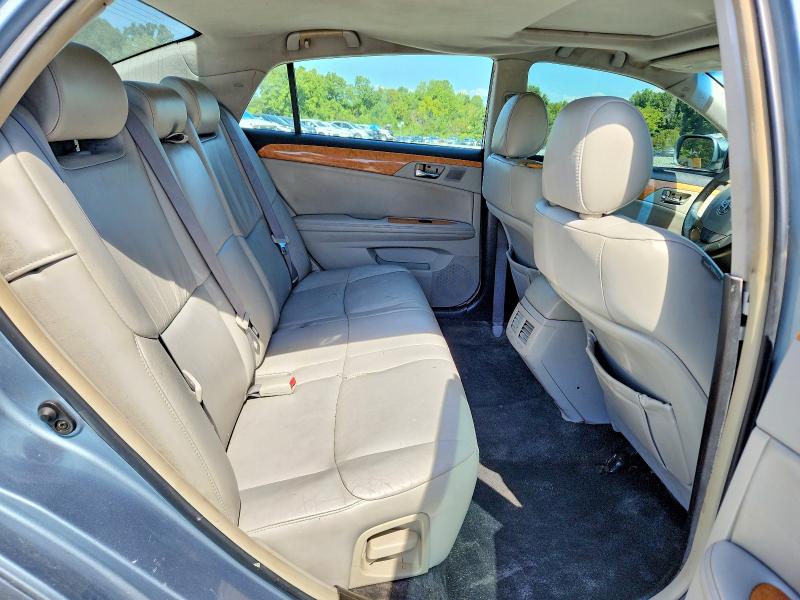 Photo 10 from auction – 2006 TOYOTA AVALON with VIN 4T1BK36B06U099963