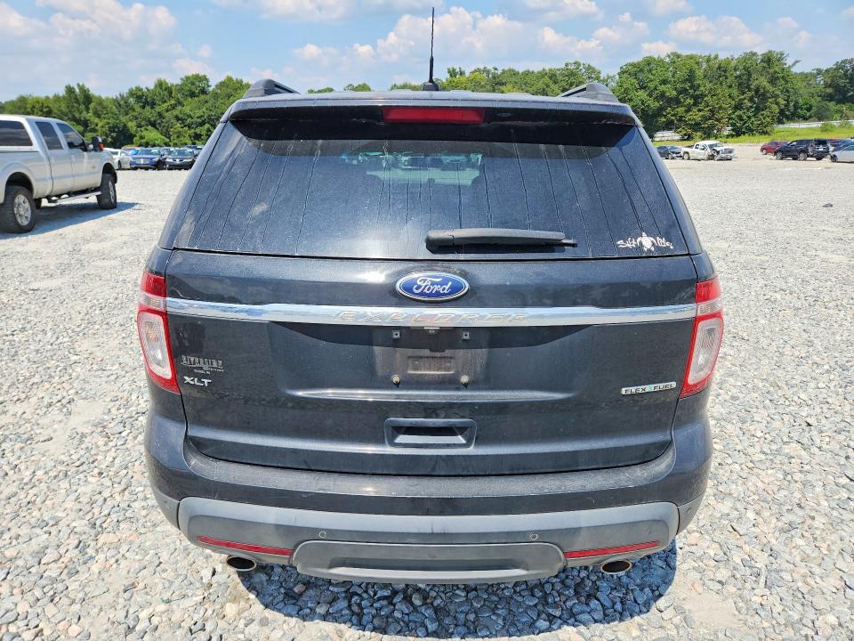 Photo 6 from auction – 2015 FORD EXPLORER with VIN 1FM5K7D88FGC21267