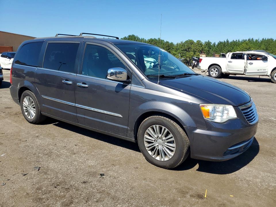 Снимка 4 от търг – 2016 CHRYSLER TOWN & COUNTRY с VIN 2C4RC1CG0GR120037