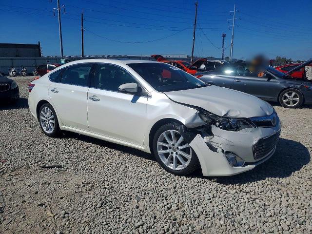 Photo 4 from auction – 2015 TOYOTA AVALON with VIN 4T1BK1EB6FU137900