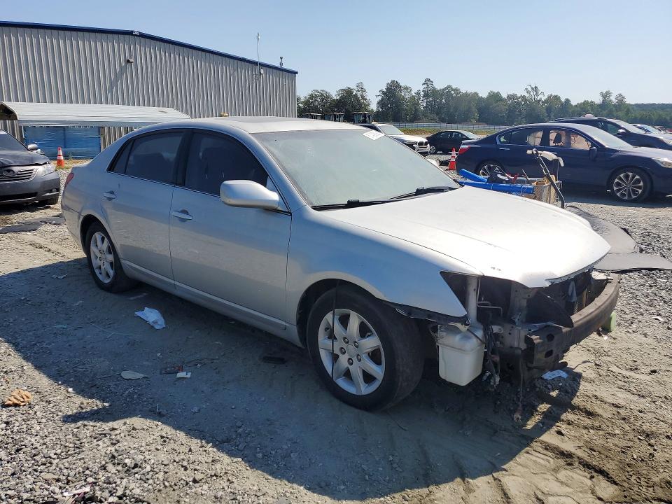 Photo 4 from auction – 2006 TOYOTA AVALON with VIN 4T1BK36B16U142142