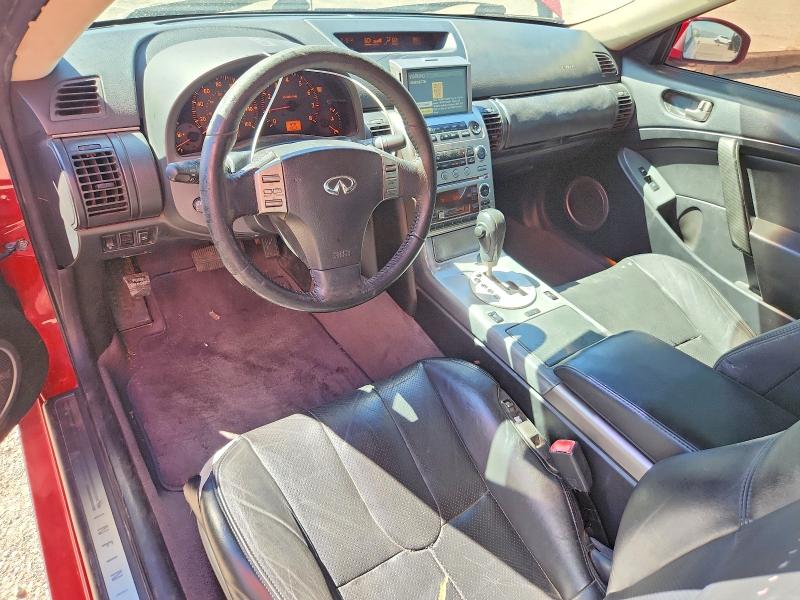 Photo 8 from auction – 2004 INFINITI G35 with VIN JNKCV54E04M304556