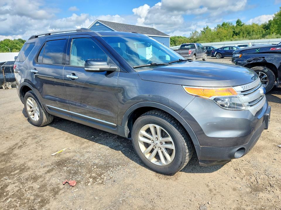 Photo 4 from auction – 2015 FORD EXPLORER with VIN 1FM5K8D87FGC43976