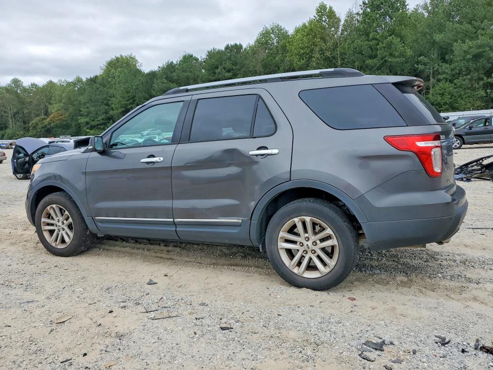 Photo 2 from auction – 2015 FORD EXPLORER with VIN 1FM5K8D8XFGA43934