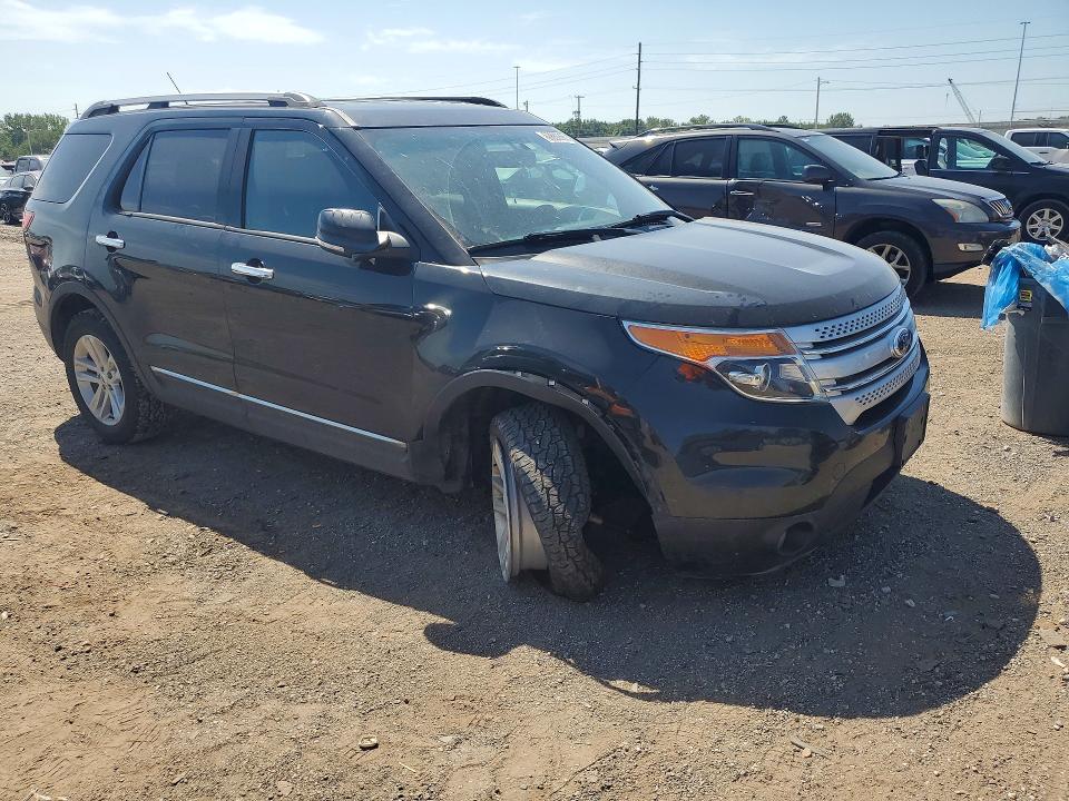 Photo 4 from auction – 2014 FORD EXPLORER with VIN 1FM5K8D8XEGC21193