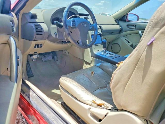 Photo 8 from auction – 2004 INFINITI G35 with VIN JNKCV54E24M817632